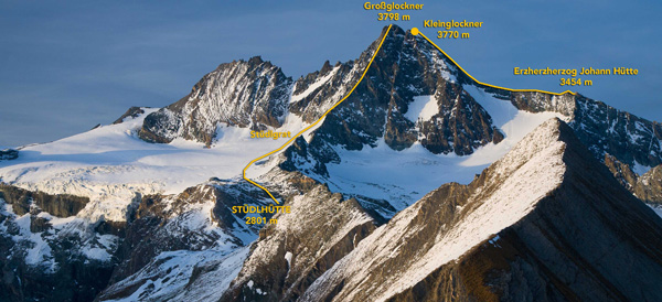 glockner-routen