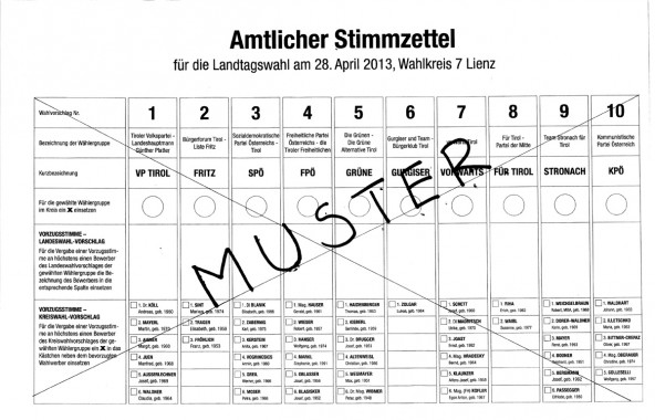 So wird am Sonntag der Wahlzettel in den Osttiroler Wahlkabinen aussehen.