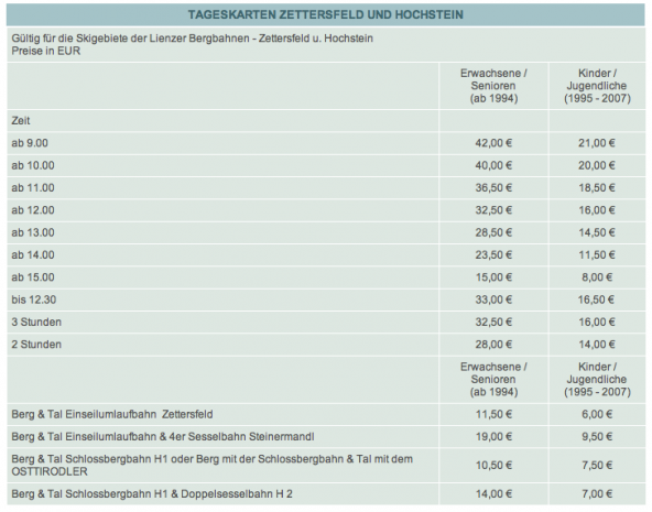 Preise Lienzer Bergbahnen 2013:14