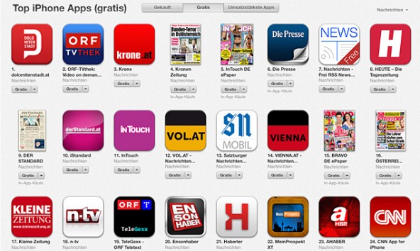 So sah zwei Tage lang die Reihung der kostenlosen österreichischen Medien-App-Downloads aus. 