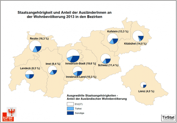 auslaenderanteil-bezirke-tirol-2013