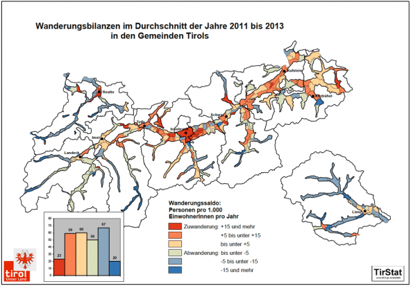 wanderungsbilanz-gemeinden-tirol