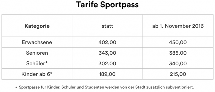 tarife-sportpass-herbst-2016